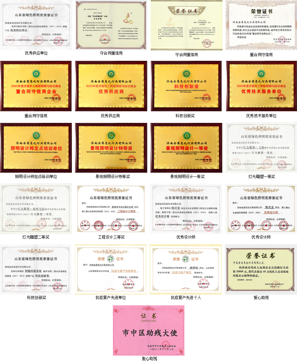 企業榮譽(圖2)